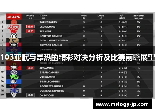 103亚眠与昂热的精彩对决分析及比赛前瞻展望